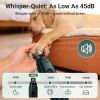 5-Speed Dog Nail Grinder, LED Display with Diamond Grinding Wheel for Large Dogs & Cats